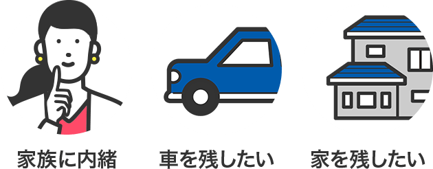 「家族にバレたくない」「住宅や車を手放したくない」