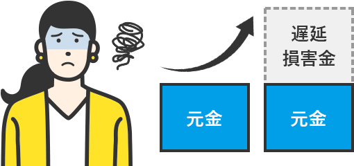 借金が増えるリスク